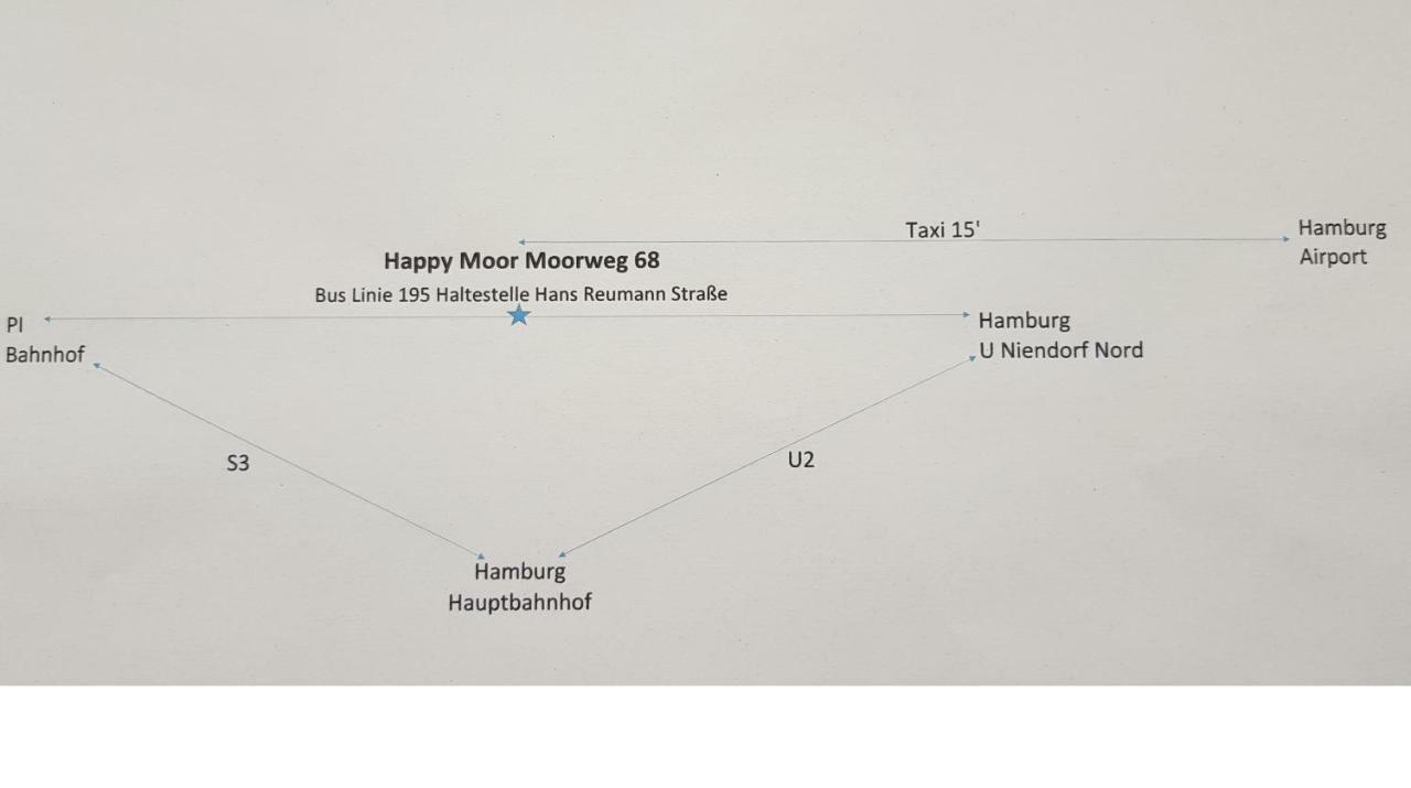 Happy Moor Apartment แรริงเงิน ภายนอก รูปภาพ